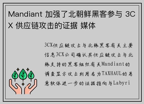 Mandiant 加强了北朝鲜黑客参与 3CX 供应链攻击的证据 媒体